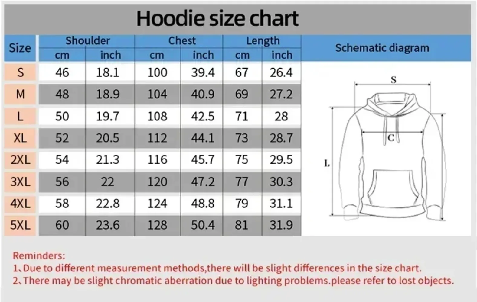 سترة بغطاء للرأس مطبوعة ذات عل - مراجعة Streetwear Brands وسعره